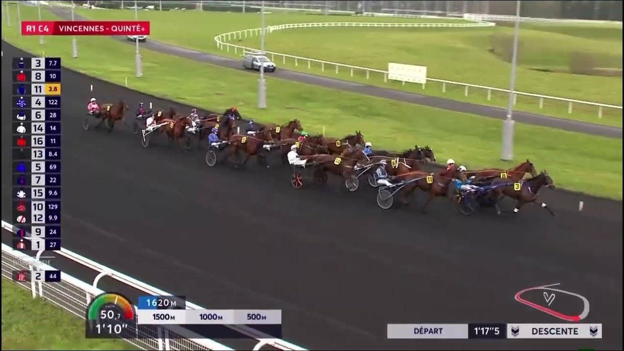Prix Andre Louis Dreux 2026 - Kassiopeia & Pierre Yves Verva 1.13,9 2850m