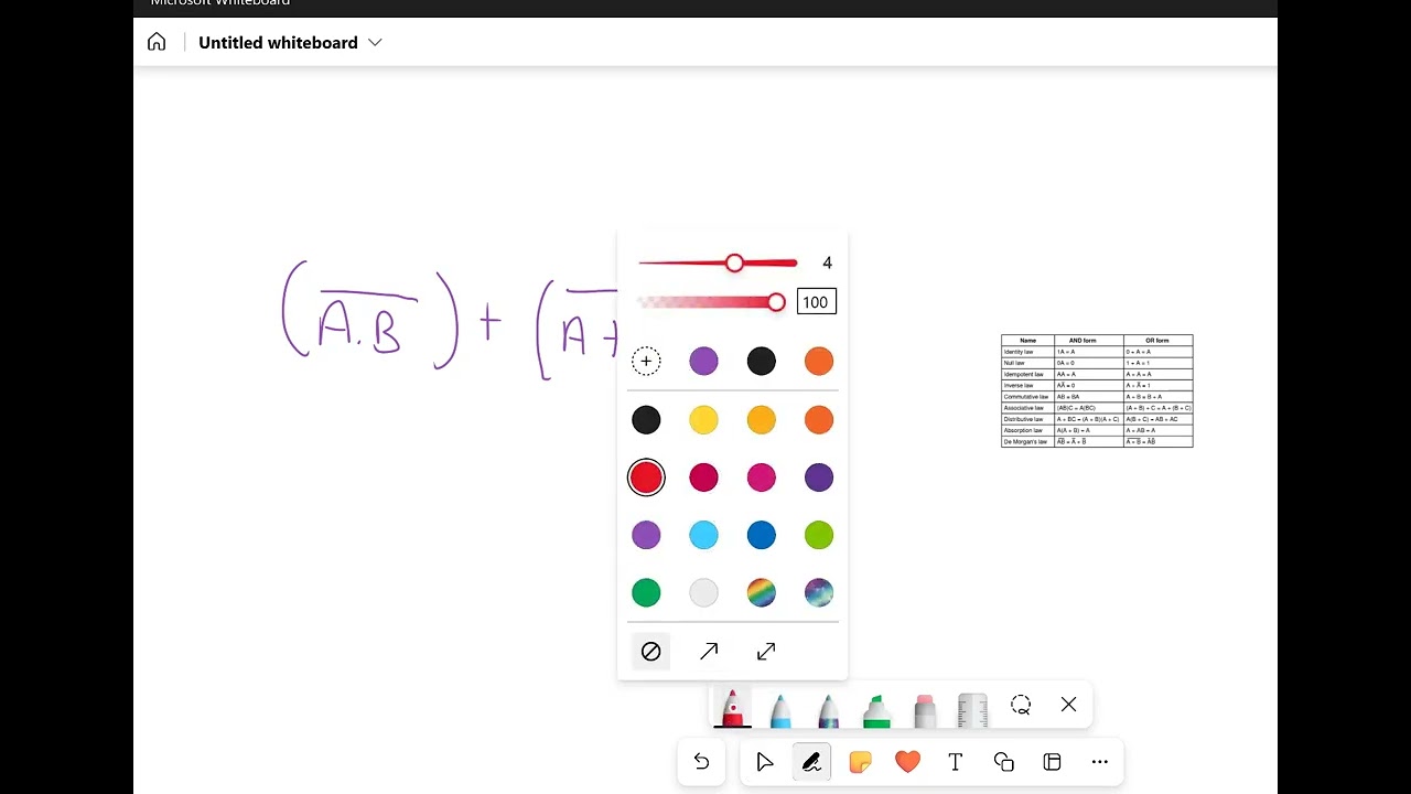 CIE 9618: Boolean Algebra 1