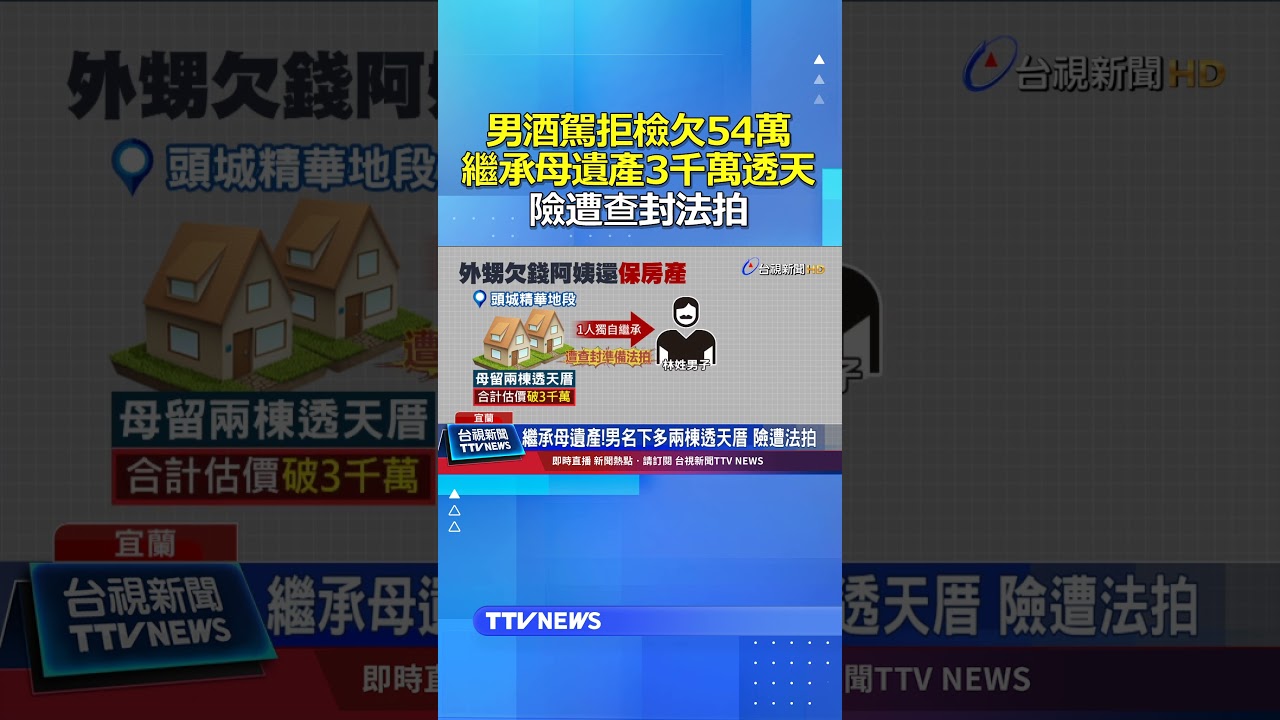 有阿姨真好！男酒駕拒檢欠54萬...繼承母遺產3千萬透天「險遭查封法拍」#酒駕 #法拍