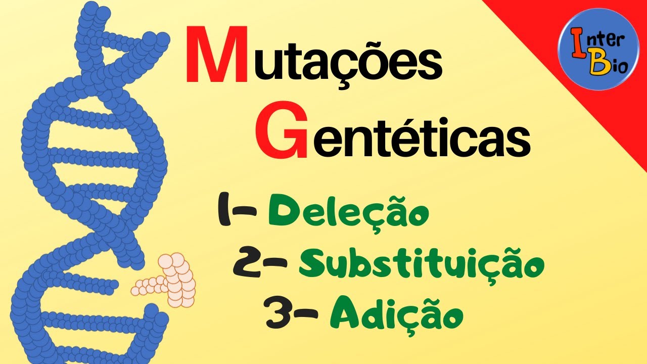 Gen&eacute;tica Molecular: Muta&ccedil;&otilde;es Gen&eacute;ticas - Dele&ccedil;&atilde;o, Substitui&ccedil;&atilde;o e Adi&ccedil;&atilde;o