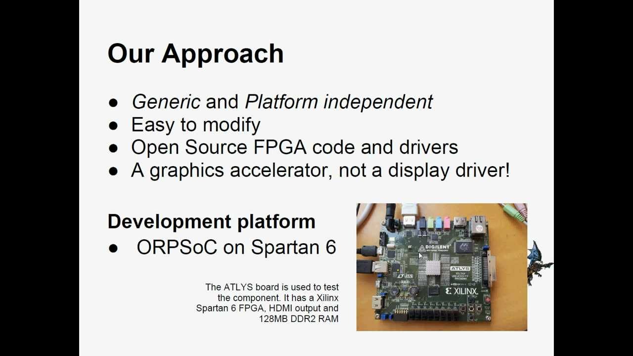Open Graphics Accelerator ORGFX Presentation