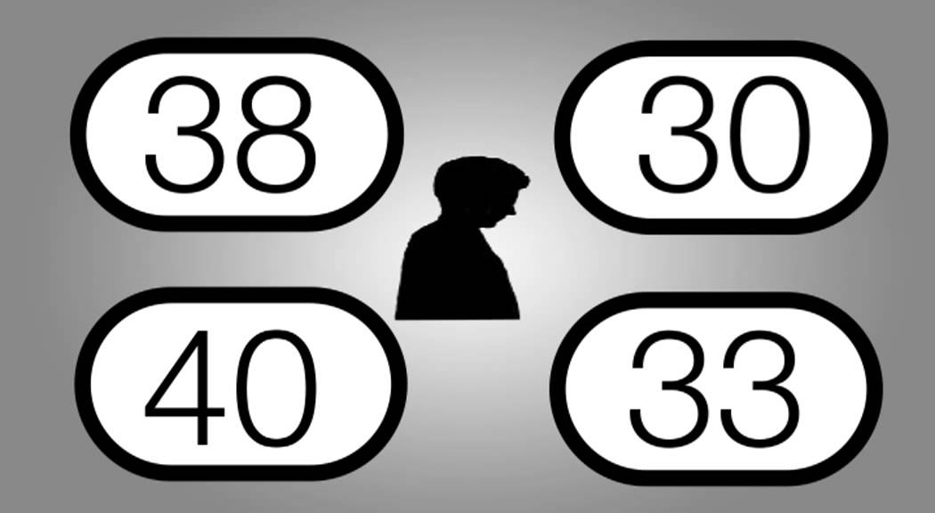 How does scaling work?