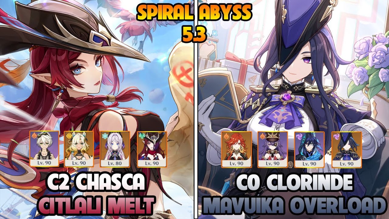 C2 Chasca Citlali Melt - C0 Clorinde Rerun Mavuika Overload | SPIRAL ABYSS 5.3