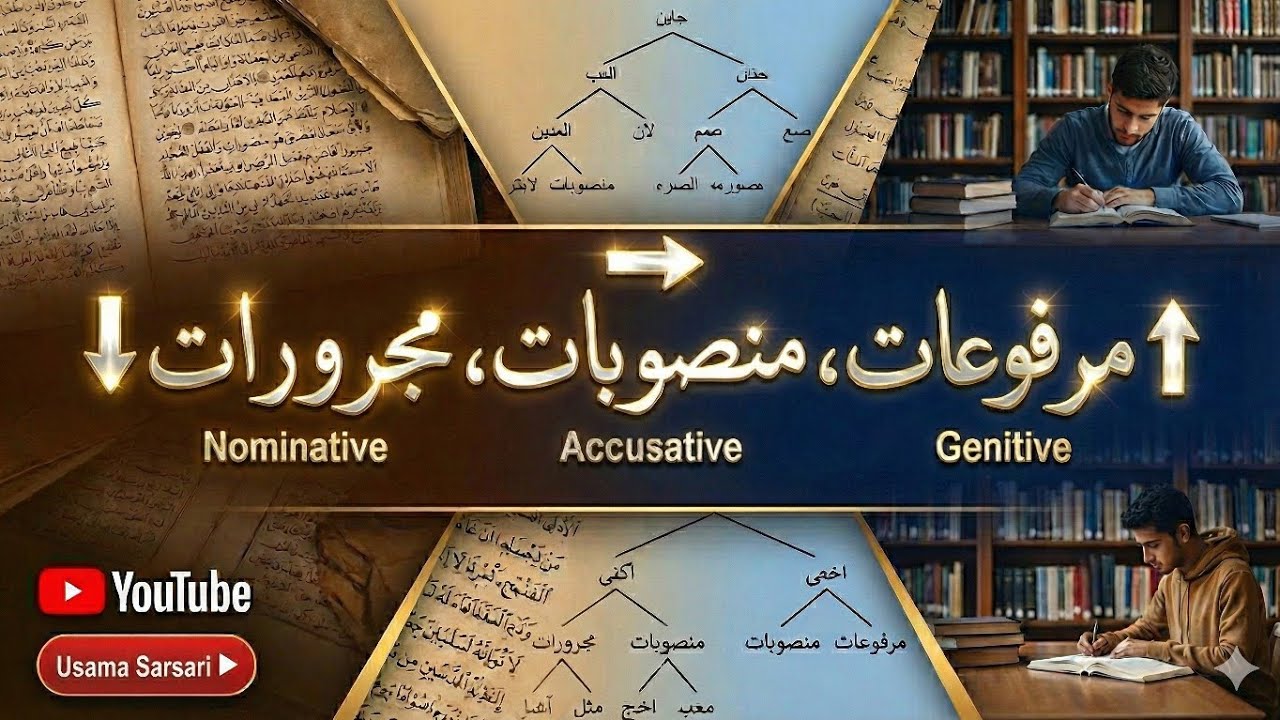 مرفوعات منصوبات مجرورات – Definitions, Easy Explanation & Quranic Examples