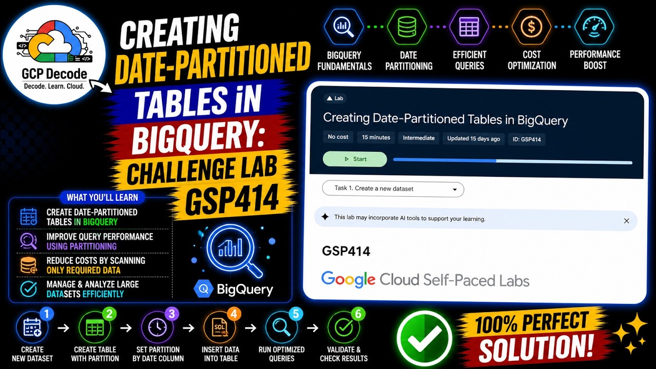 Создание таблиц с секционированием по дате в BigQuery | GSP414 | Пошаговое решение