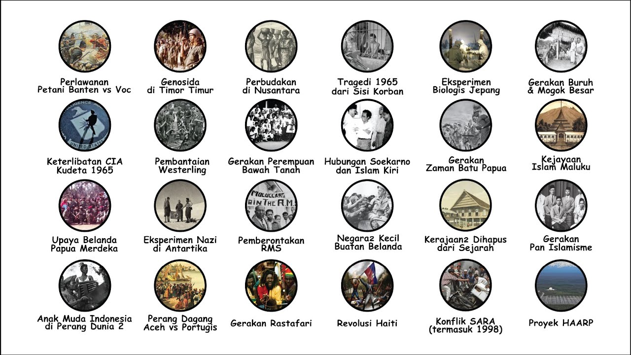 Semua Sejarah Yang Dihapus dari Buku Sejarah !
