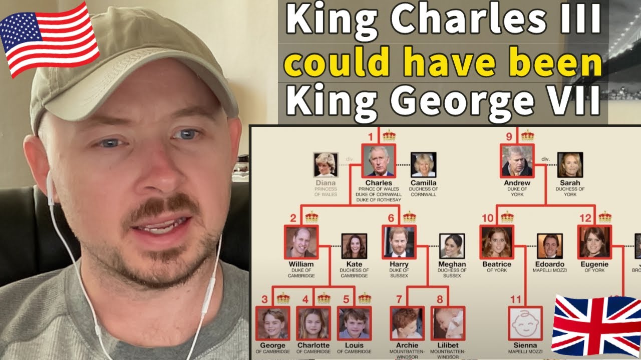 American Reacts to Changes to British Royal Titles Since the Death of Queen Elizabeth II