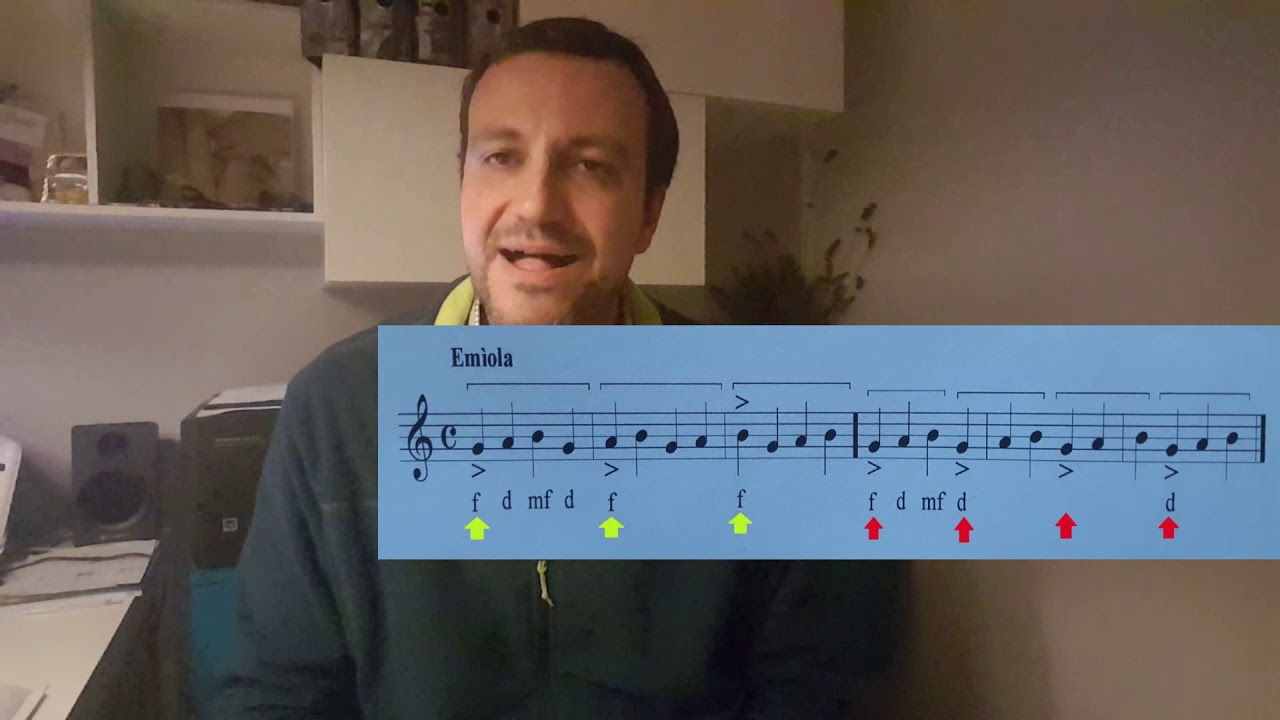 Teoria della musica 5c - ritmo(accenti)3