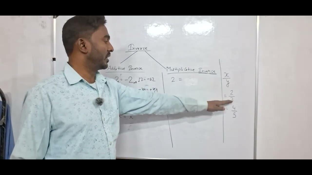 TRIGONOMETRY 4TH VIDEO CLASS 10. 28 FEB 2026