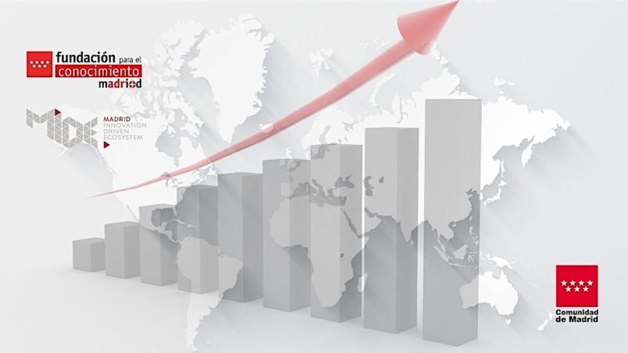 Scaling Up, programas de acompañamiento para startups de Madrid