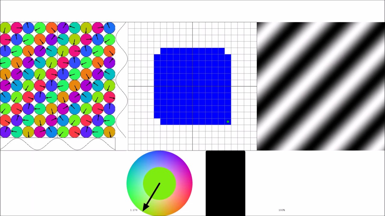 2D Fourier Transform - Fundamentals