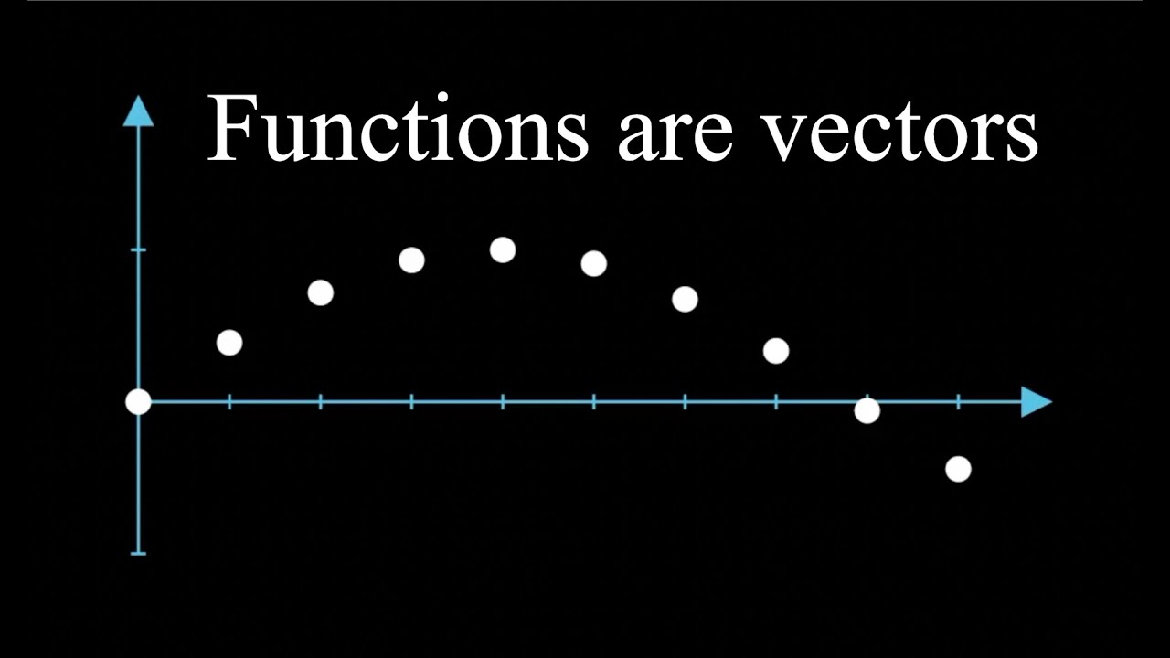 Why functions are vectors (Intuition)