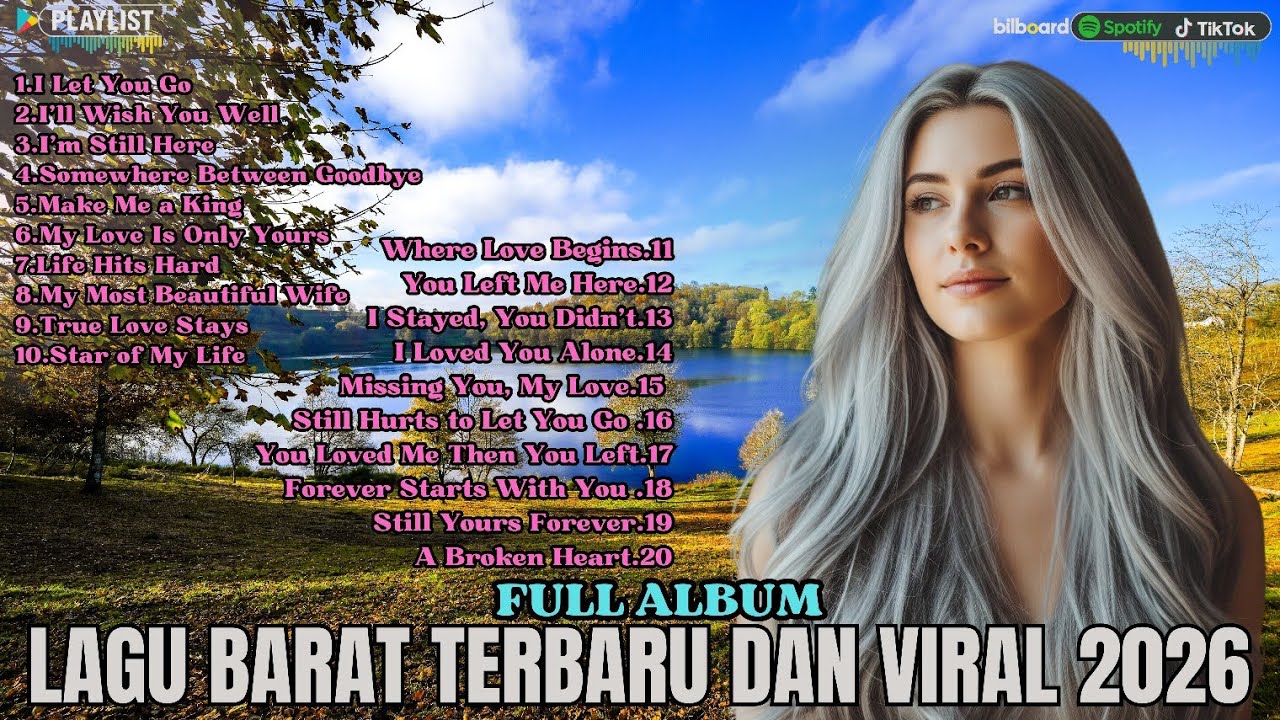 Lagu Barat Populer & Trending | English Pop Hits Nonstop Enak Didengar Sepanjang Hari