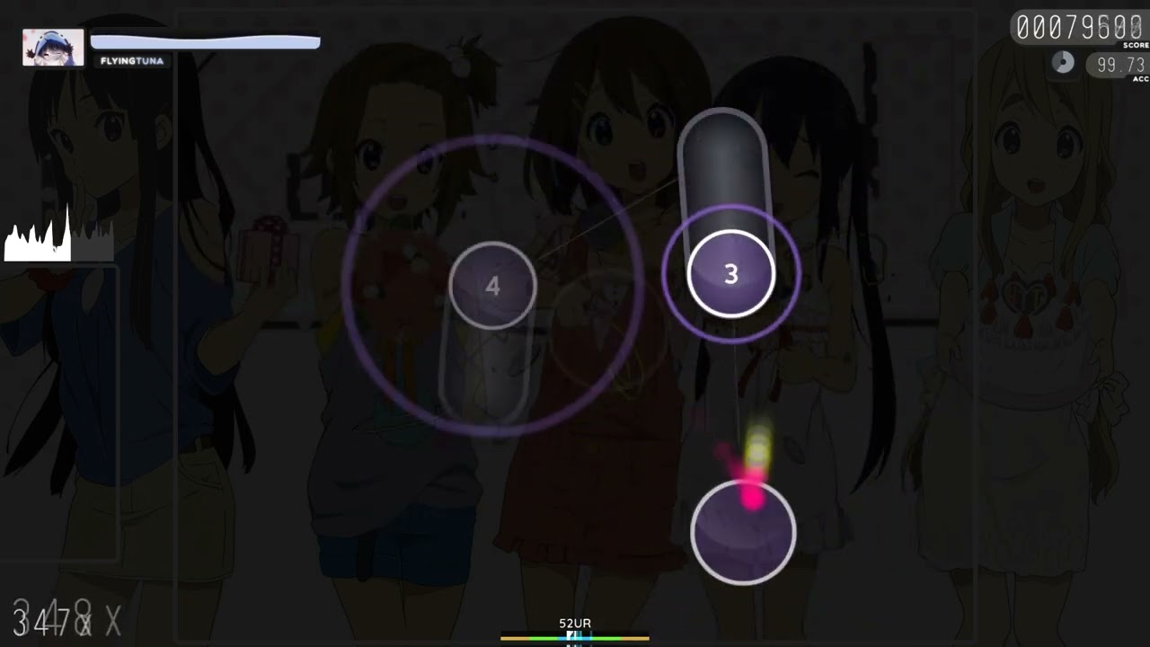 kono mama deii yo