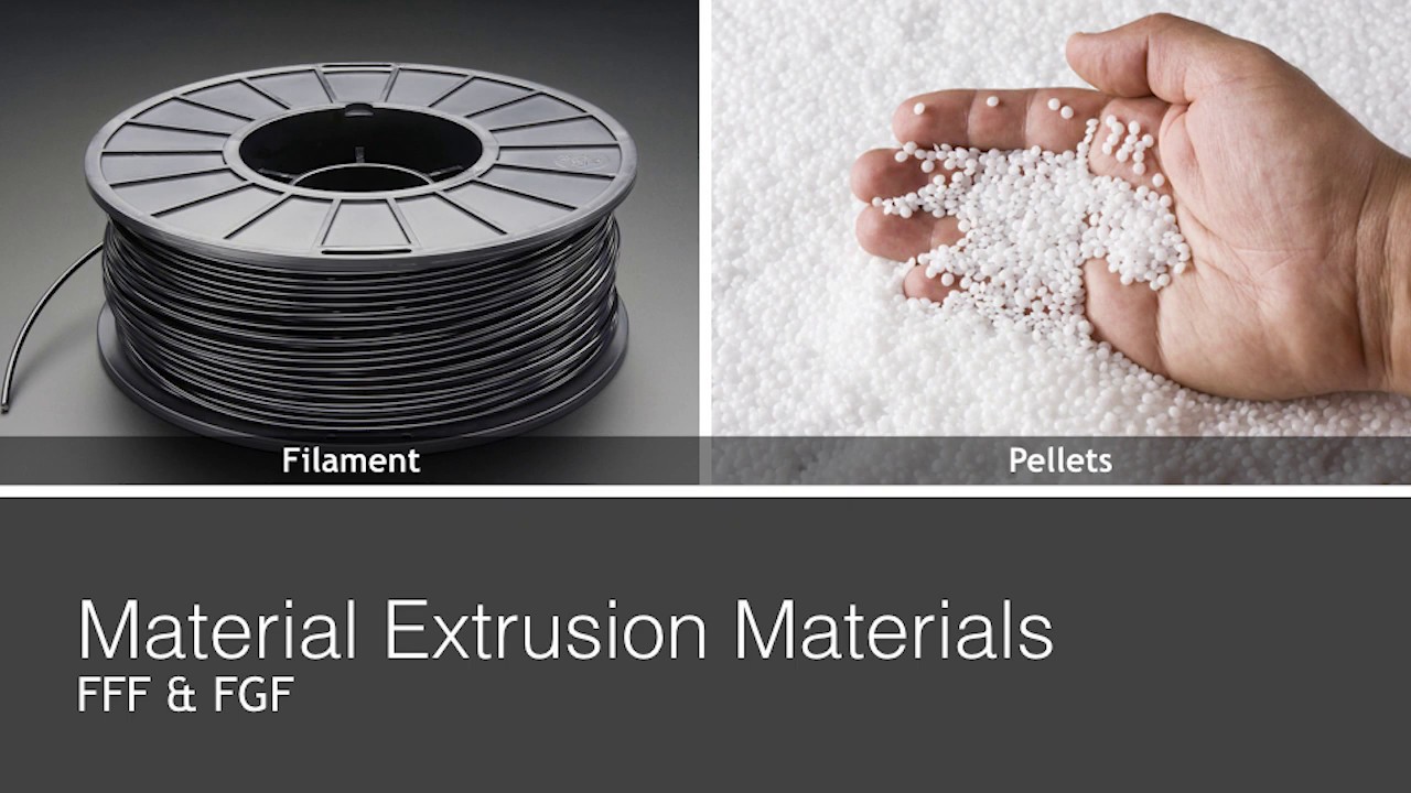 The Fundamentals of FFF and FGF 3D Printing