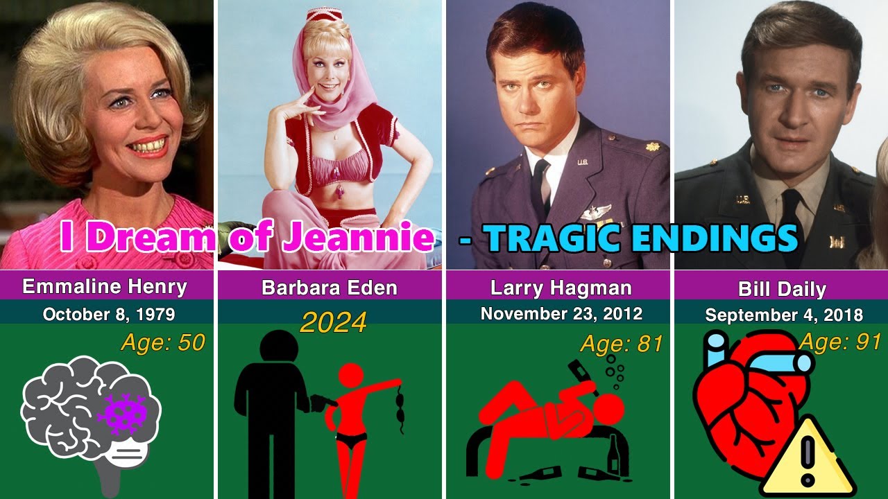 How the 29 Members of the I Dream of Jeannie Cast Tragically Died?