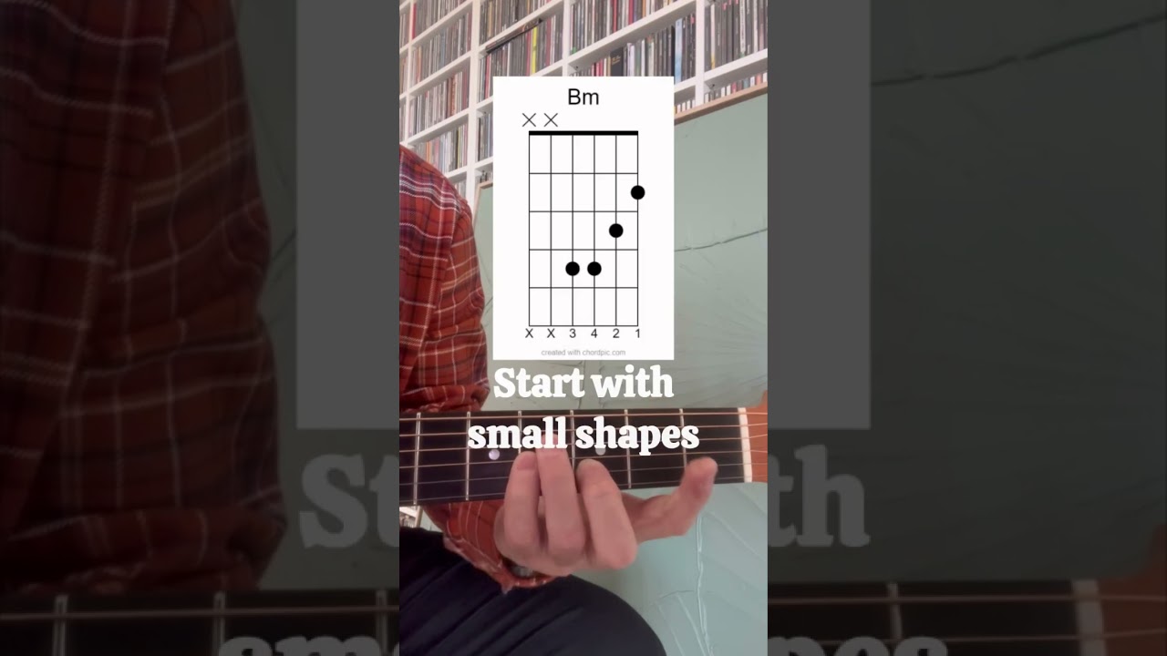 Bm chord