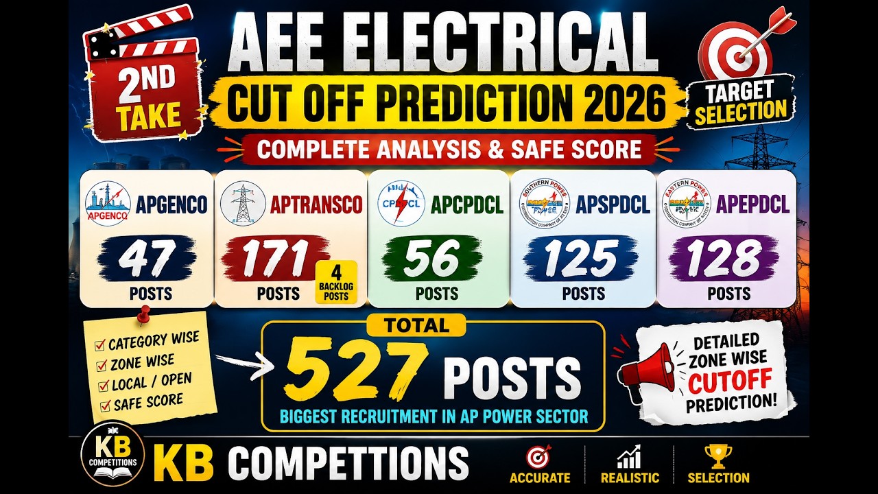 AEE 2026 Cutoff prediction 9000 samples 