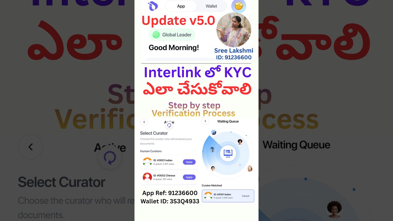 #InterLink లో #KYC Verification Process &ndash; Verified $ITLG Transfer కి అవసరమైన STEP-1 #ITLG #ITL #ITLX