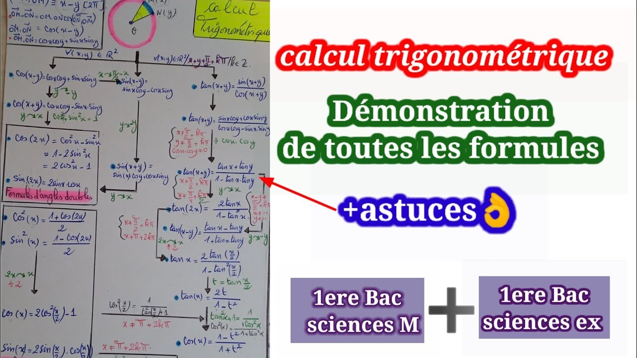calcul trigonométrique:(résumé de cours+astuces de se rappeler de toutes les formules)