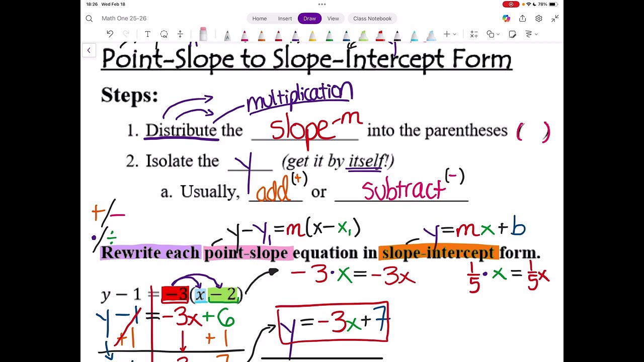 Converting from Point Slope Form to Slope Intercept Form