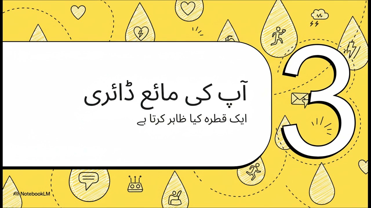 پسینے کے رازSweat Analysis: Your Body’s Hidden Health Report 💧