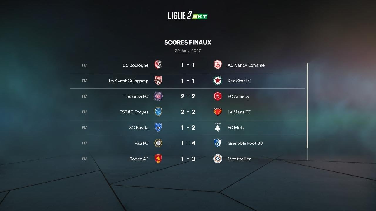 Carhaix FC Episode 41 On renoue avec la victoire
