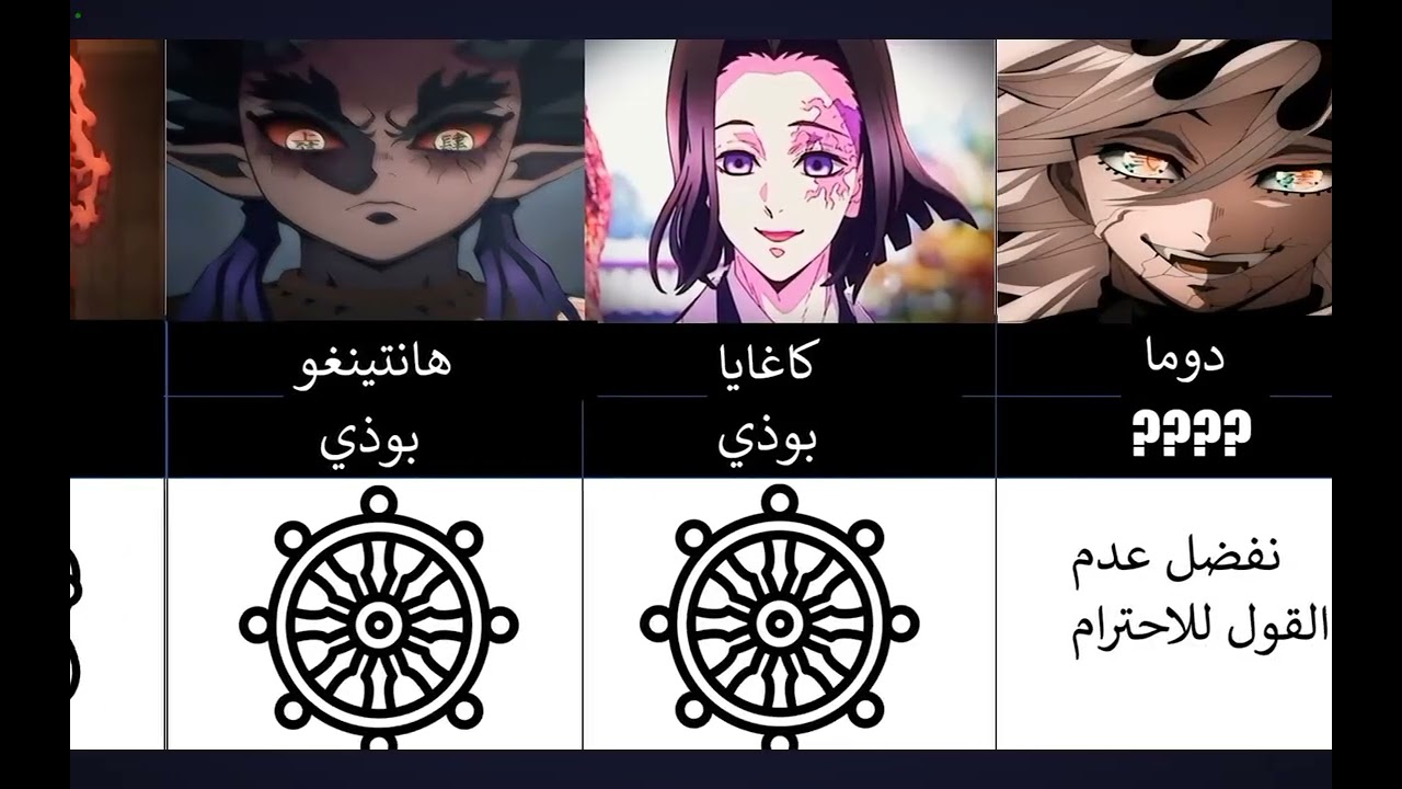 طقطقة على انمي قاتل الشياطين 🤣