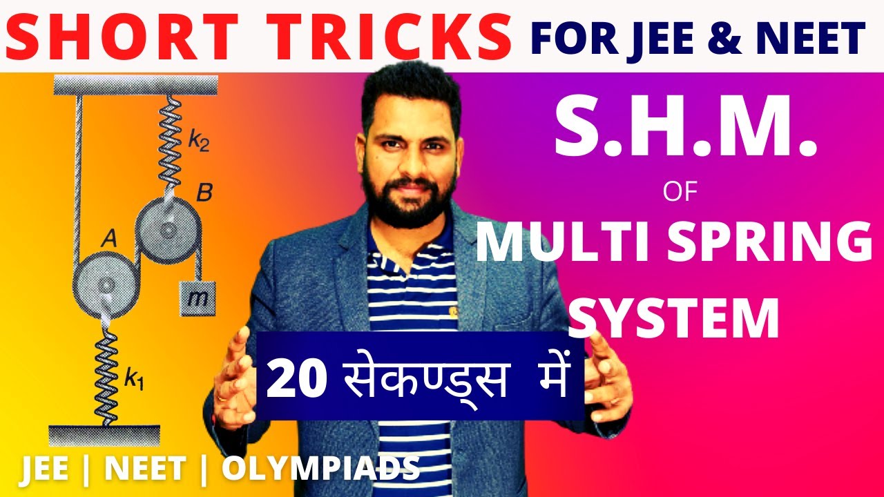 how to solve multi springs pulley block SHM | complex spring block SHM | JEE | NEET | 