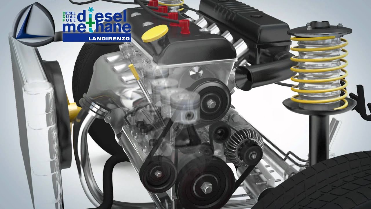 LANDI RENZO Dual Fuel diesel+cng