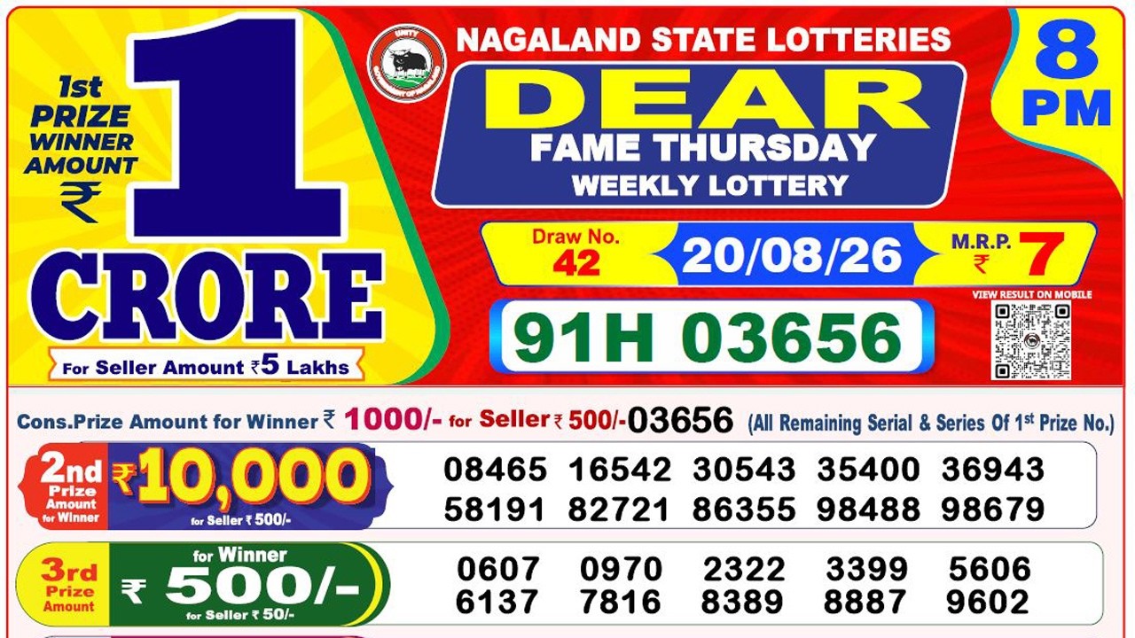 Nagaland Lottery Sambad Live 8pm 20.08.2026 | Lottery Live