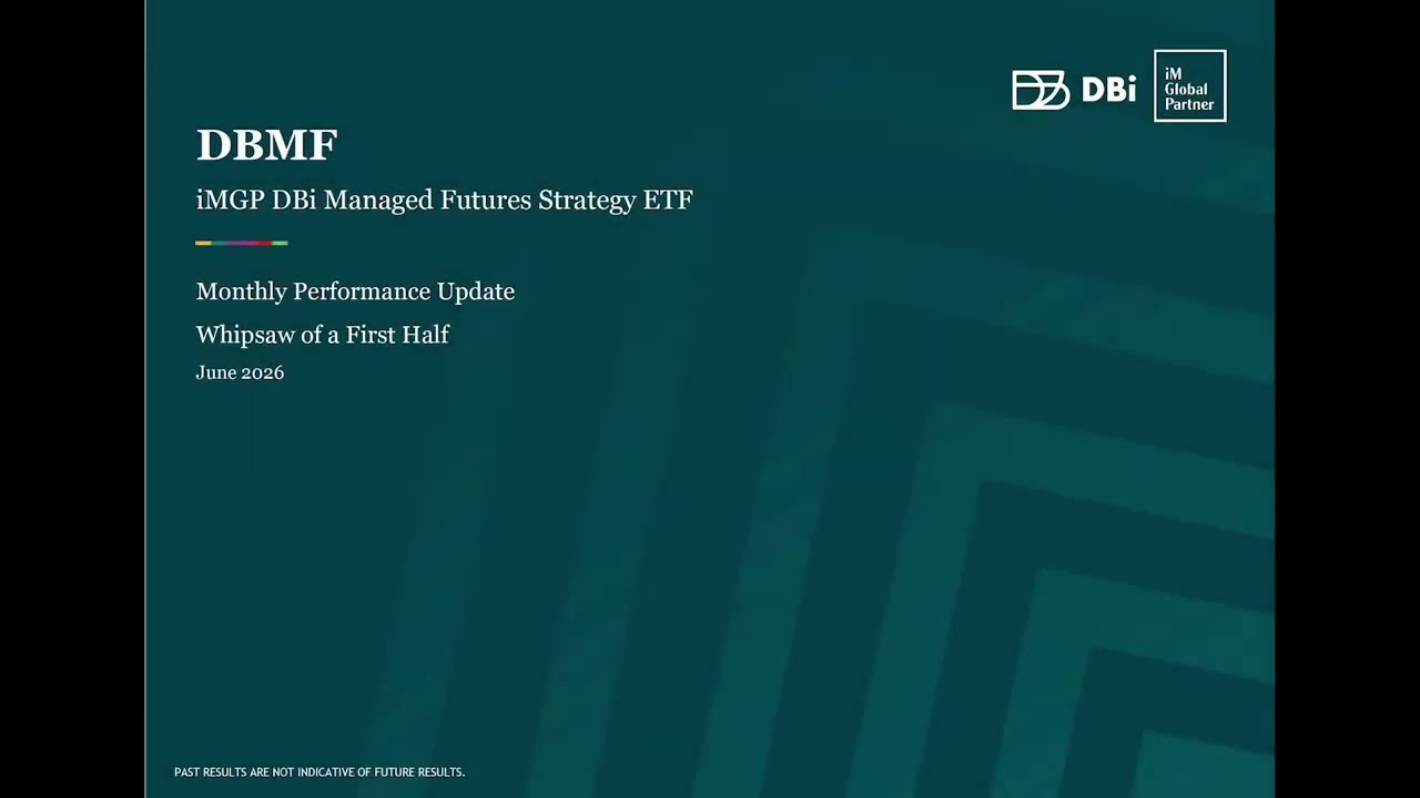 iMGP DBi Managed Futures Strategy ETF Update with Andrew Beer | June 2026