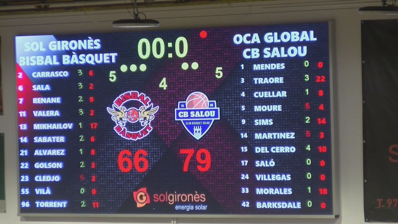 El CB Salou va guanyar l'últim cop a la pista del Bisbal