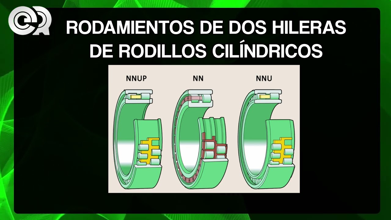 Rodamientos de dos hileras de rodillos (cónicos, cilíndricos y esféricos) - La Esperanza Rosario