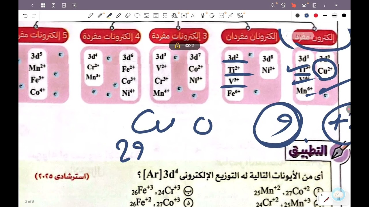 شرح افكار الدرس الأول الباب الأول كتاب فكره وتطبيق التفوق الجزء الأول 