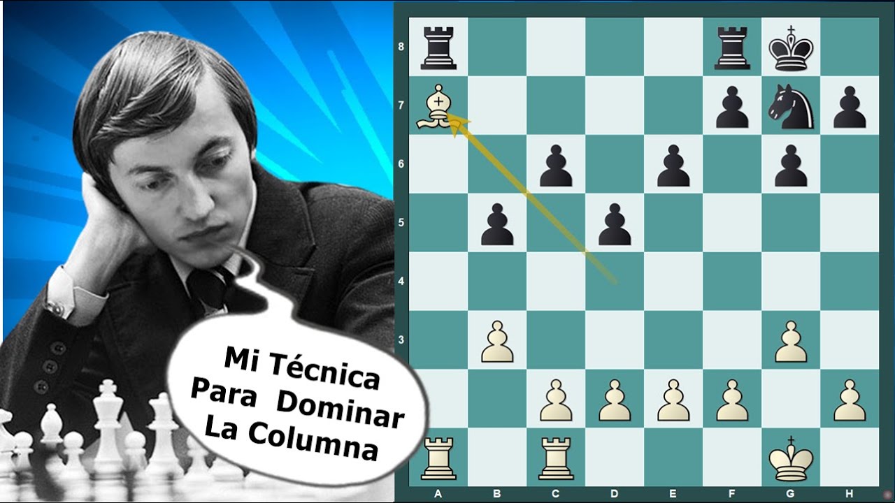 El Bloqueo de la Columna de Karpov