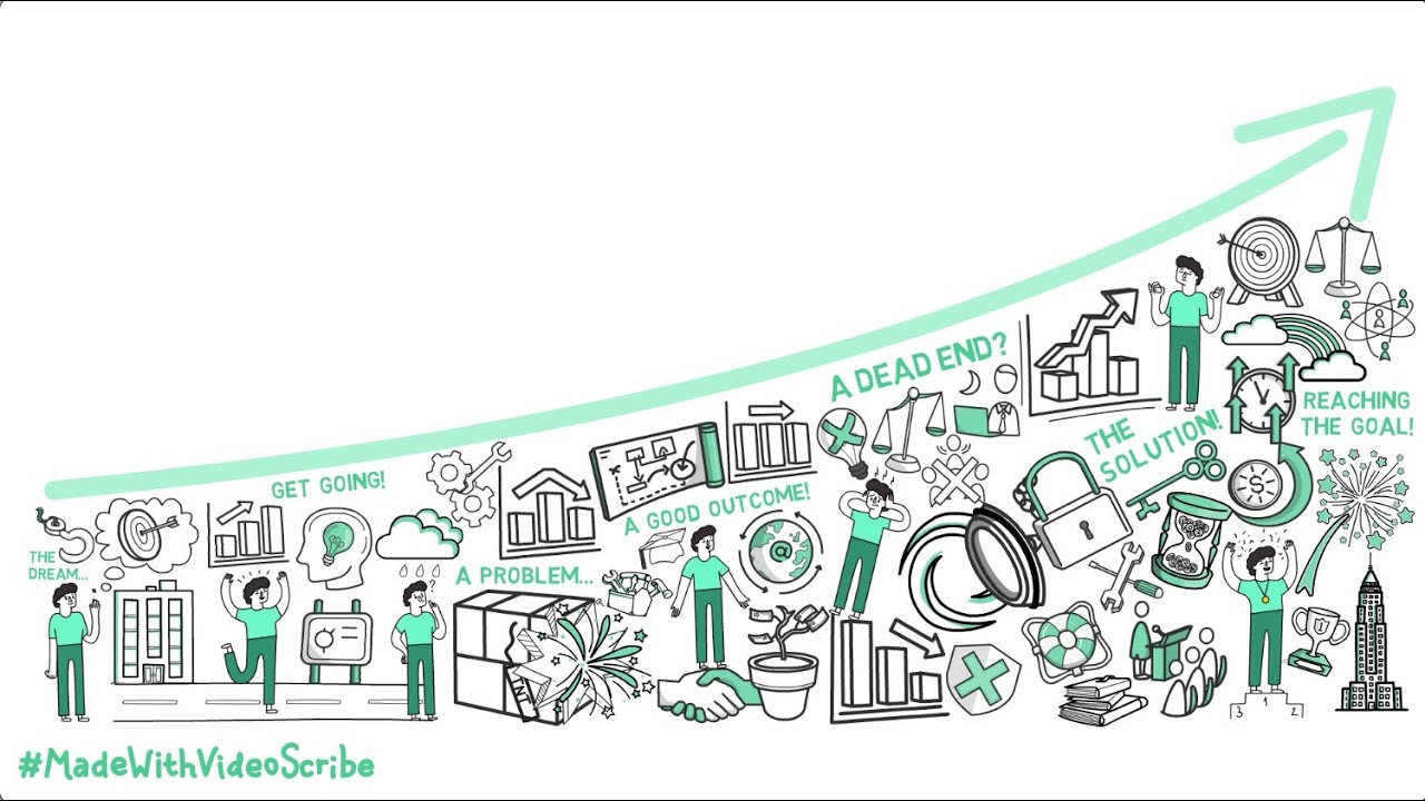 7-Point Progress Whiteboard Story Template | VideoScribe