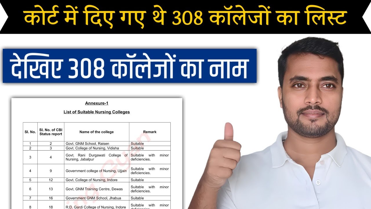 मध्य प्रदेश Nursing College List | 308 Colleges का ही List दिया गया था | 308 Suitable, Unsuitable 
