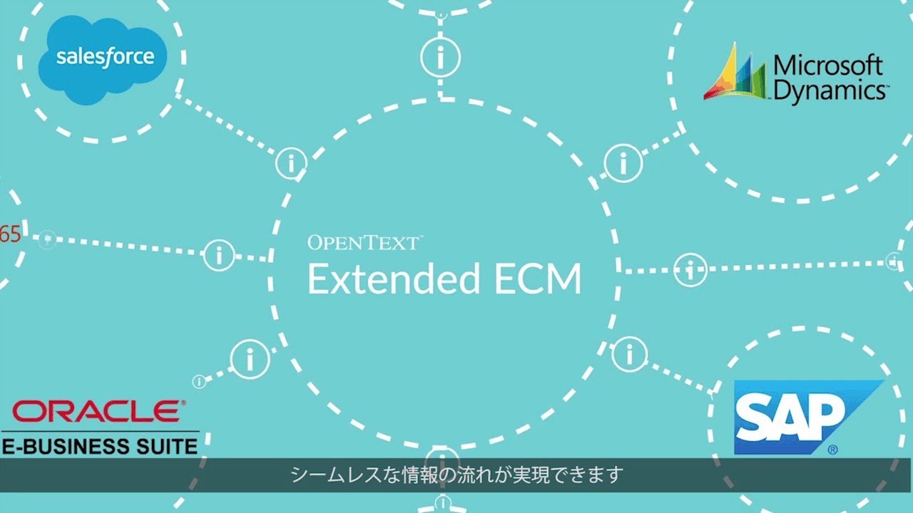 OpenText Extended ECM (Japanese Subtitles)