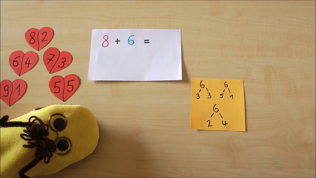 Erkl&auml;rvideo: Zehner&uuml;bergang beim Plusrechnen mit Mathe-Flip