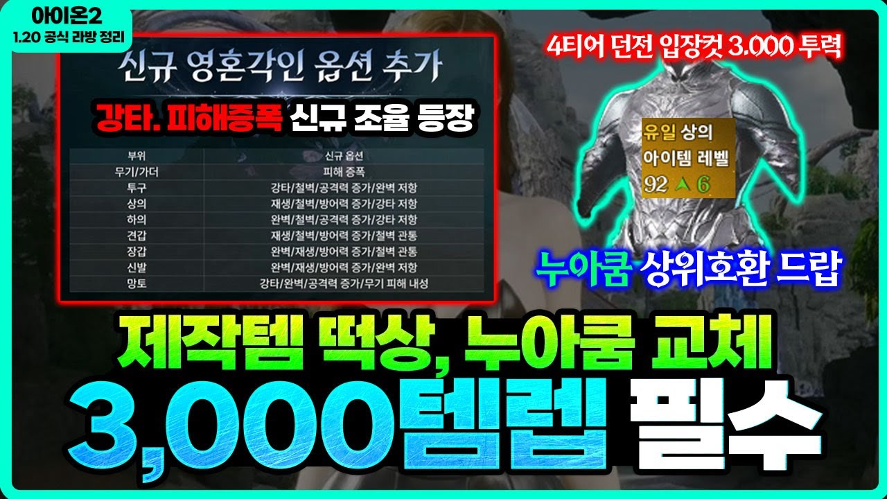 [아이온2] 📢강타 조율 등장 - 제작템 떡상, 4티어 늘무, 신규 원정 입장컷 3,000 - 시즌2 최종정보 정리 / 1.20 공식 라방