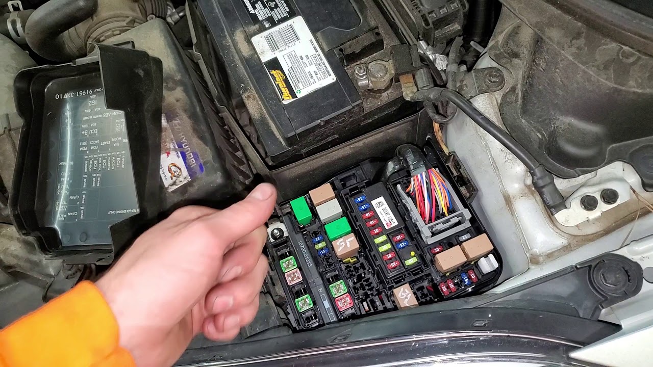 2014 Elantra Starter Relay & Fuse, Fuel Pump Relay & Fuse Location