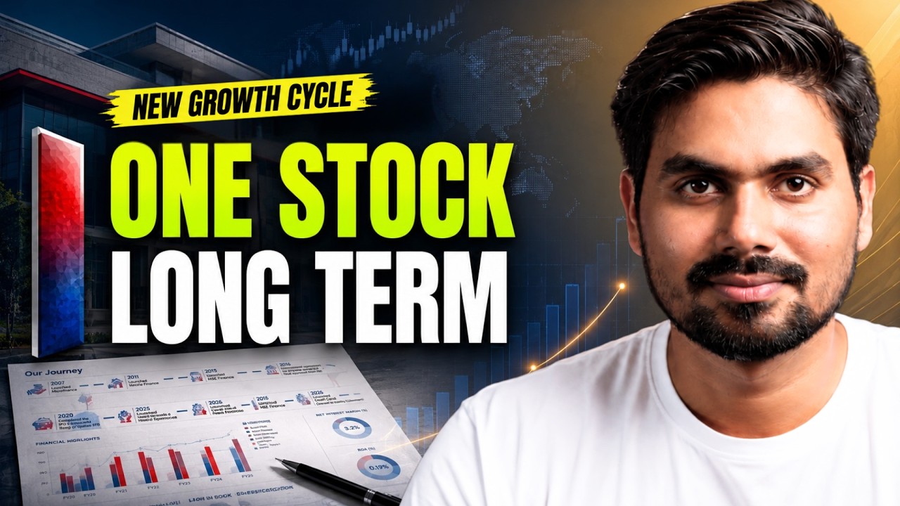 High-Growth Stock With More Upside Potential | Equitas Small Finance Bank Analysis