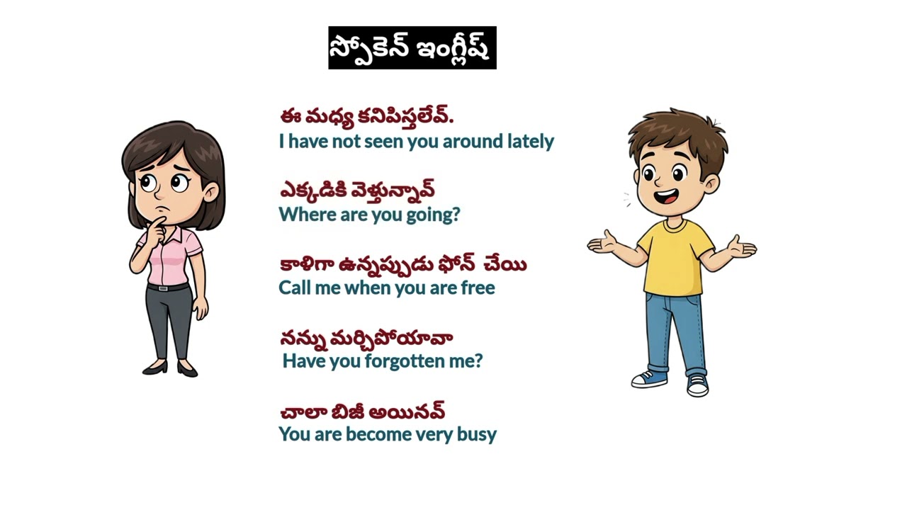 Spoken English in telugu #english 