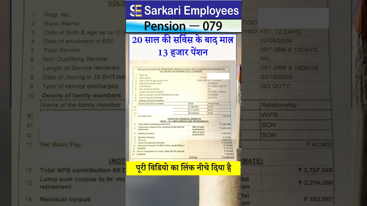 Pension in NPS, Pension to BSF Army #pension #nps