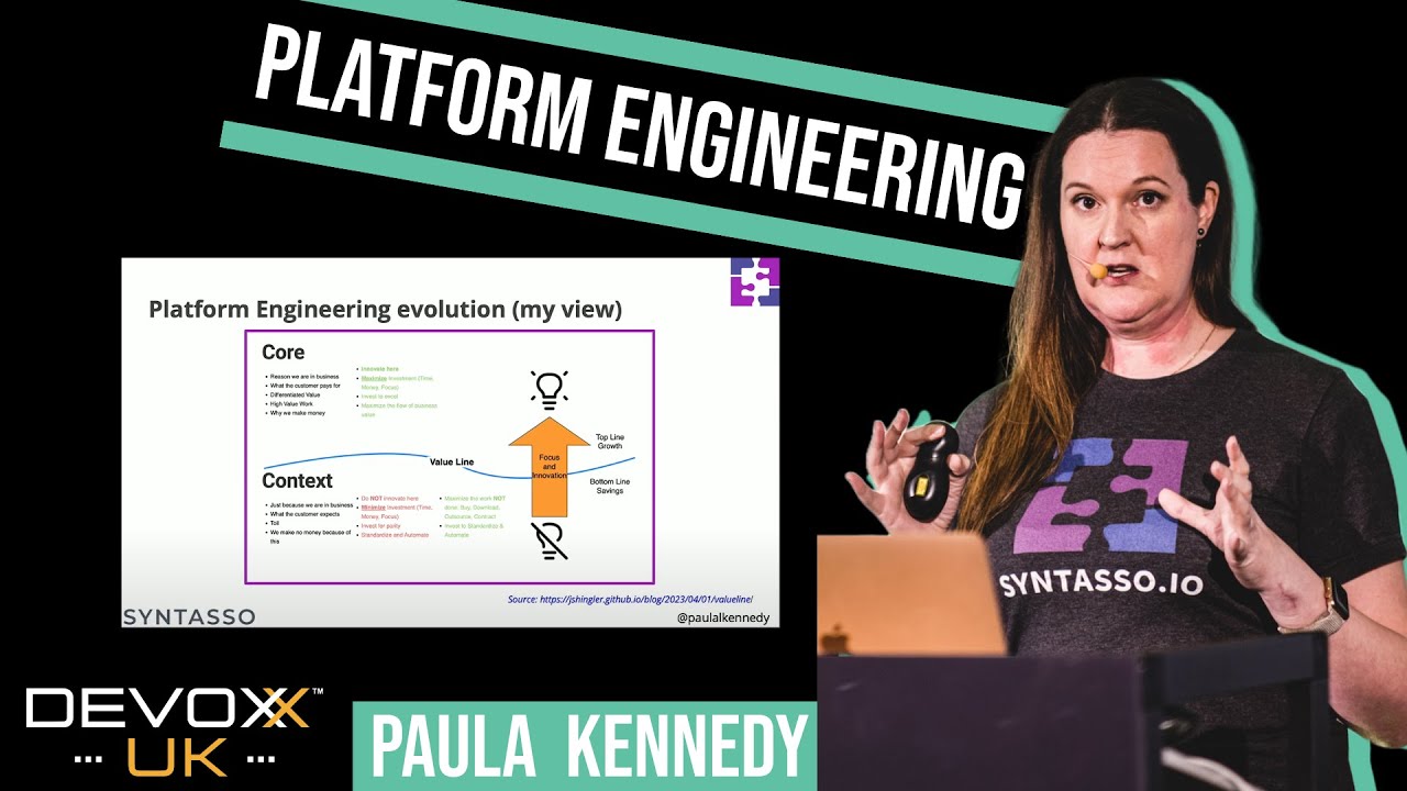 Platform Engineering: Evolution, Trends, and Future Impact on Software Delivery by Paula Kennedy