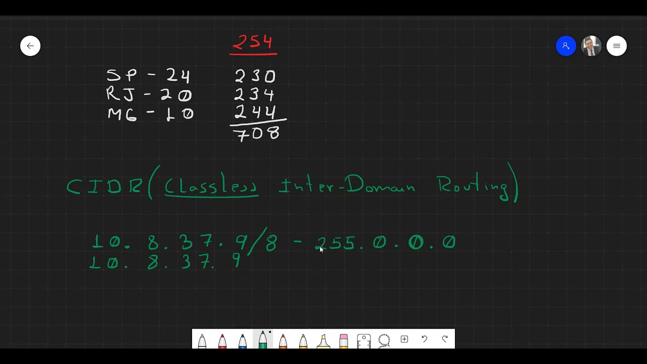 04 - Rede e Internet (Classless)