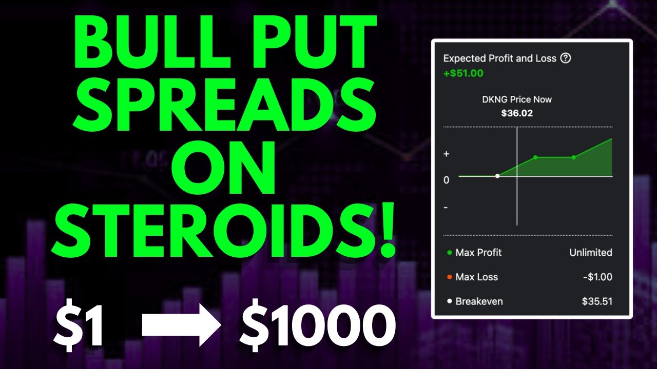 ТРЮК BULL PUT SPREAD, ЧТОБЫ ВЫИГРАТЬ БОЛЬШЕ