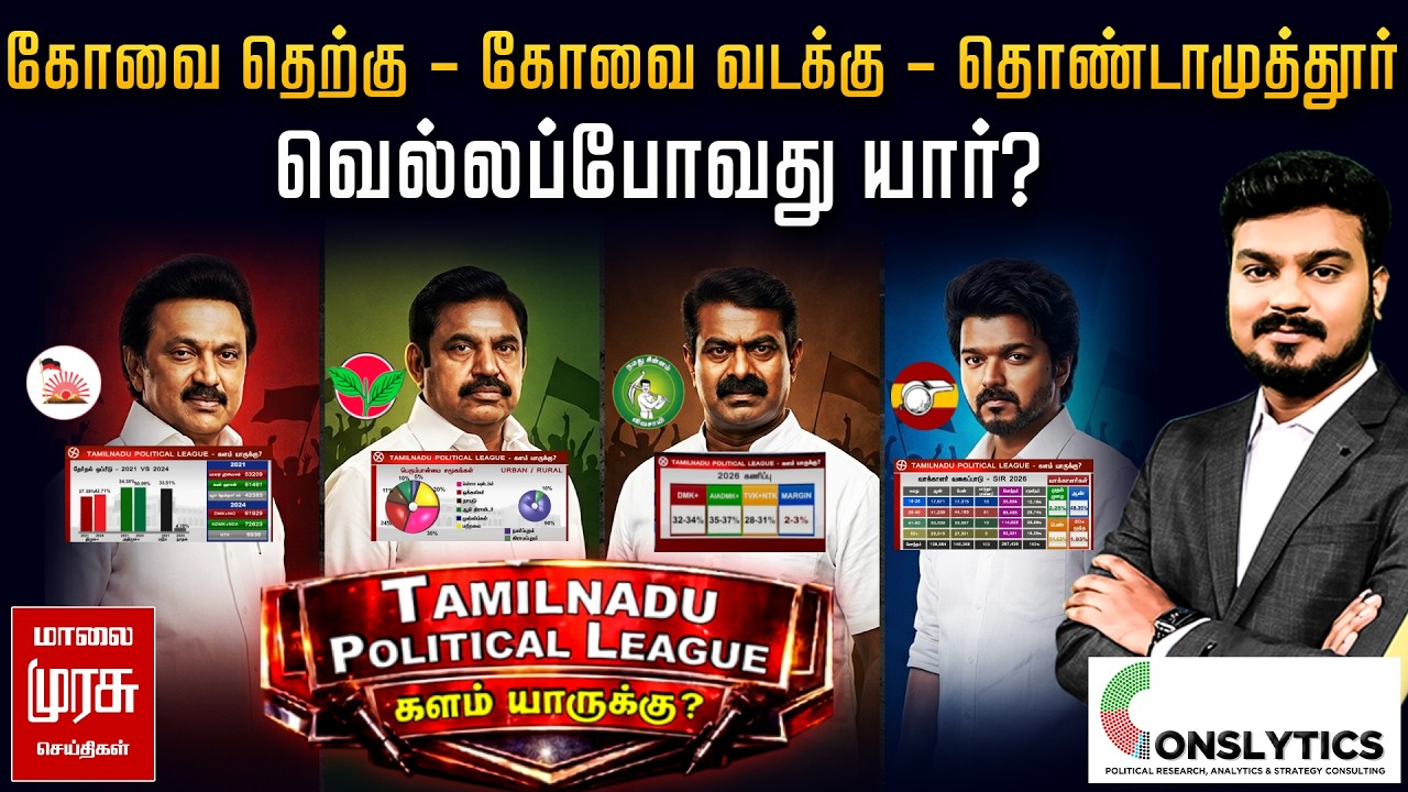 Election Survey : கோவை வடக்கில் வெல்லப்போவது  யார்? |  Coimbatore North கருத்து கணிப்பு | TPL