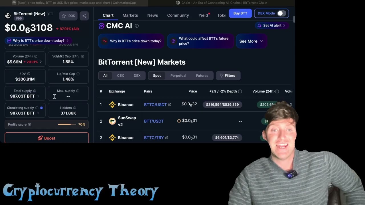 Обзор криптовалюты BitTorrent (BTT) в 2026 году